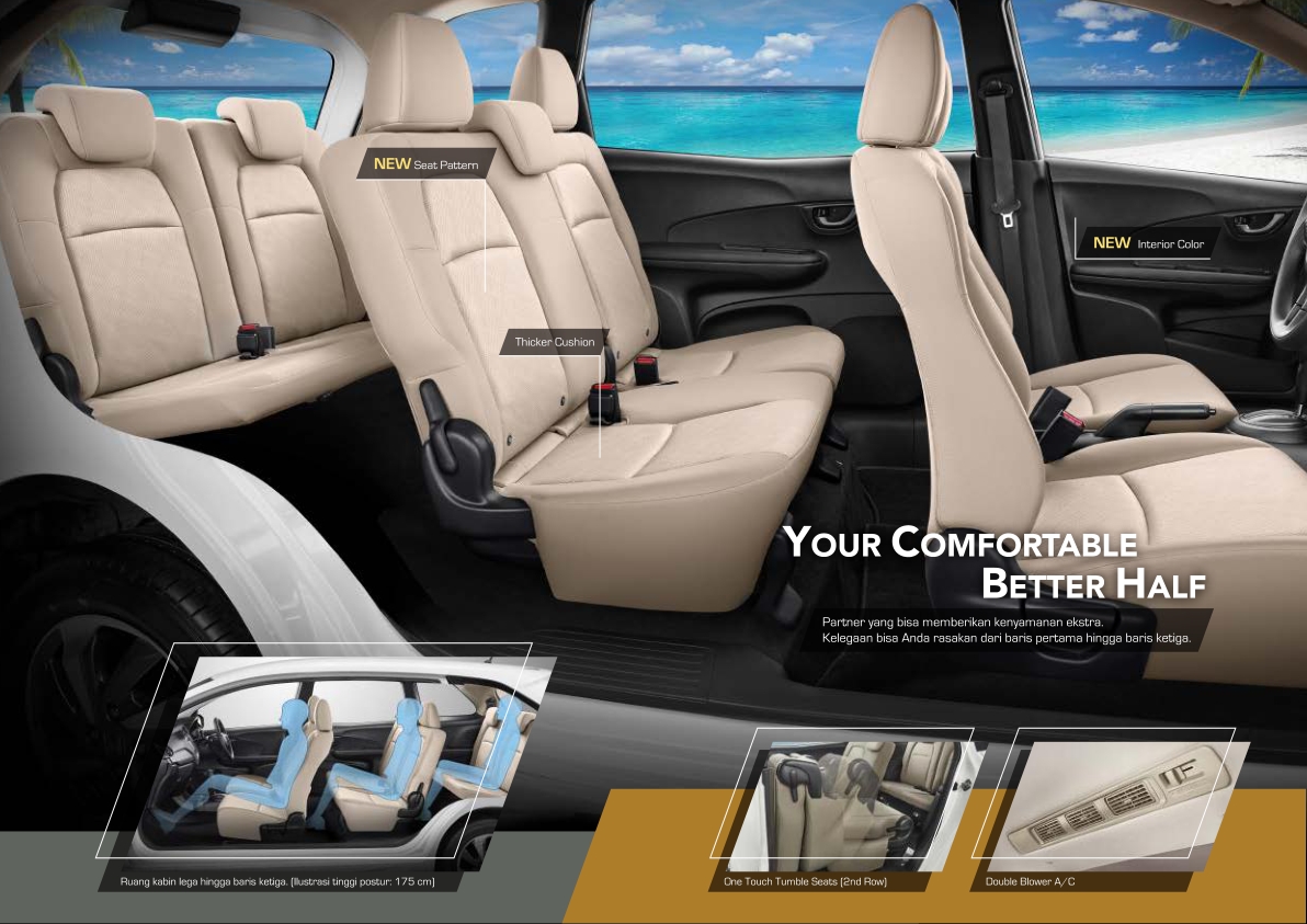 New Honda Mobilio Promo Honda Mobilio Harapan Indah Bekasi Jawa Barat